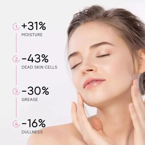 Phansta™ - ClearSkin Exfoliating Gel